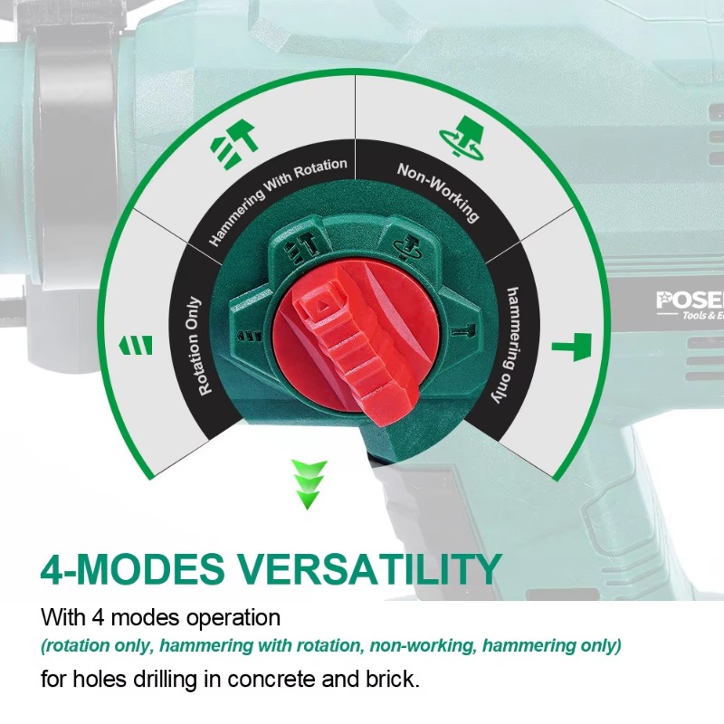 Cordless Rotary Hammer 20V Brushless - مثقاب دوار لاسلكي بدون فرشاة 20