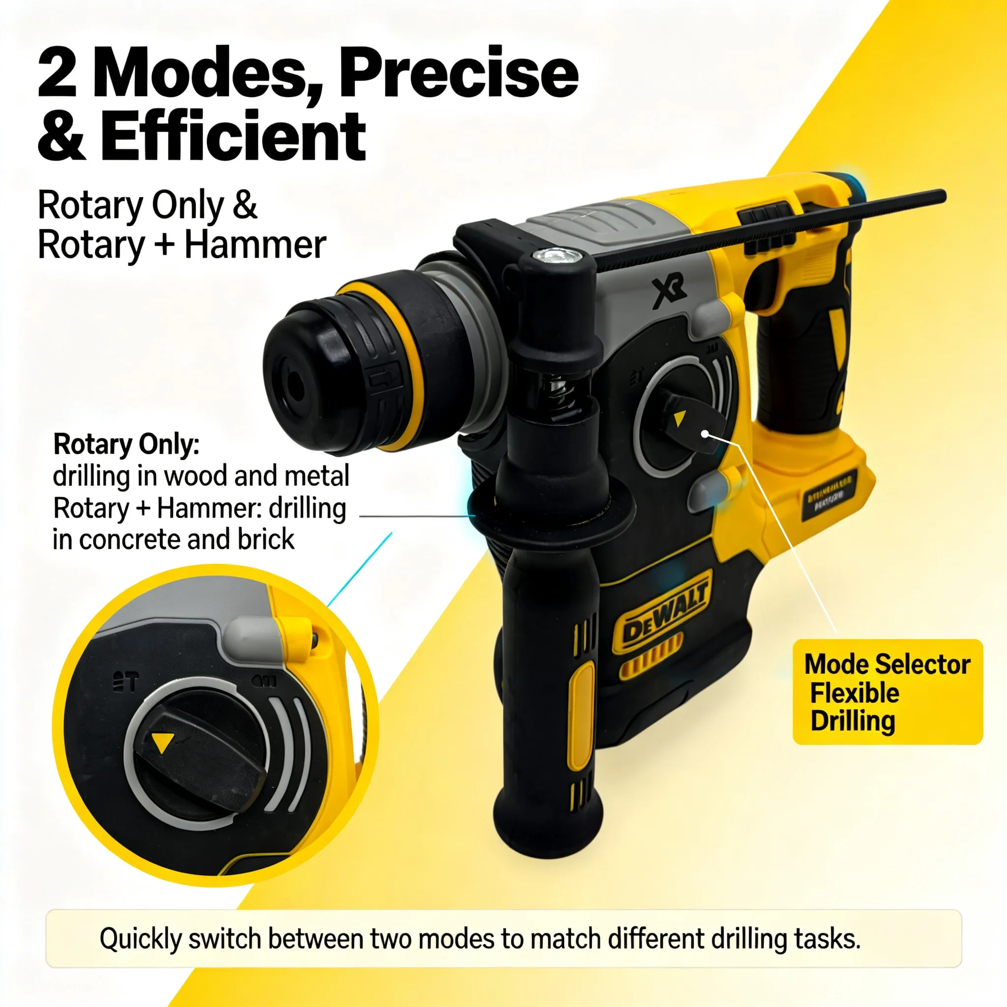 Cordless Rotary Hammer 20V Brushless - مثقاب دوار SDS بدون فرشاة من