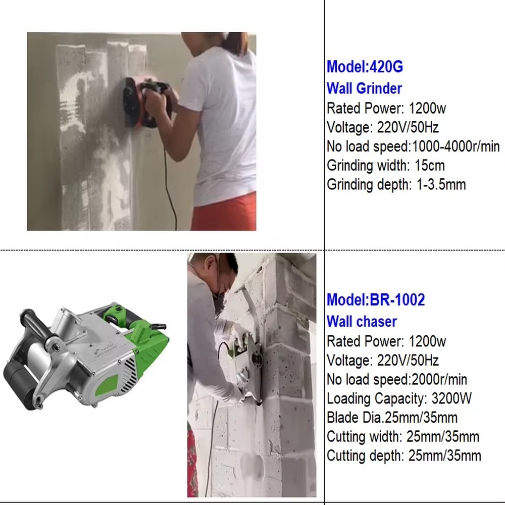 آلة تقطيع الجدران الكهربائية ب - مراجعة Wall Chaser Machine Concrete وسعره