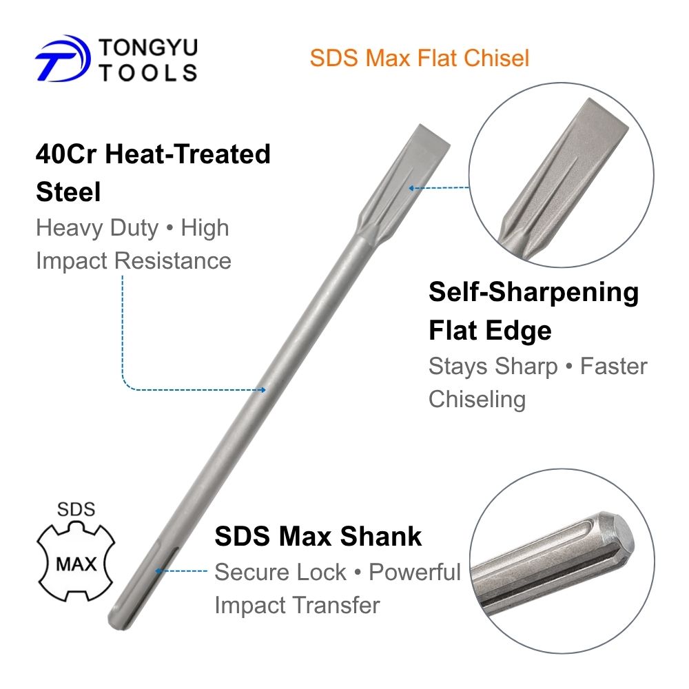 مثقاب SDS Max المسطح 25x400 مم - مراجعة Rotary Hammer Chisel Bit Flat وسعره