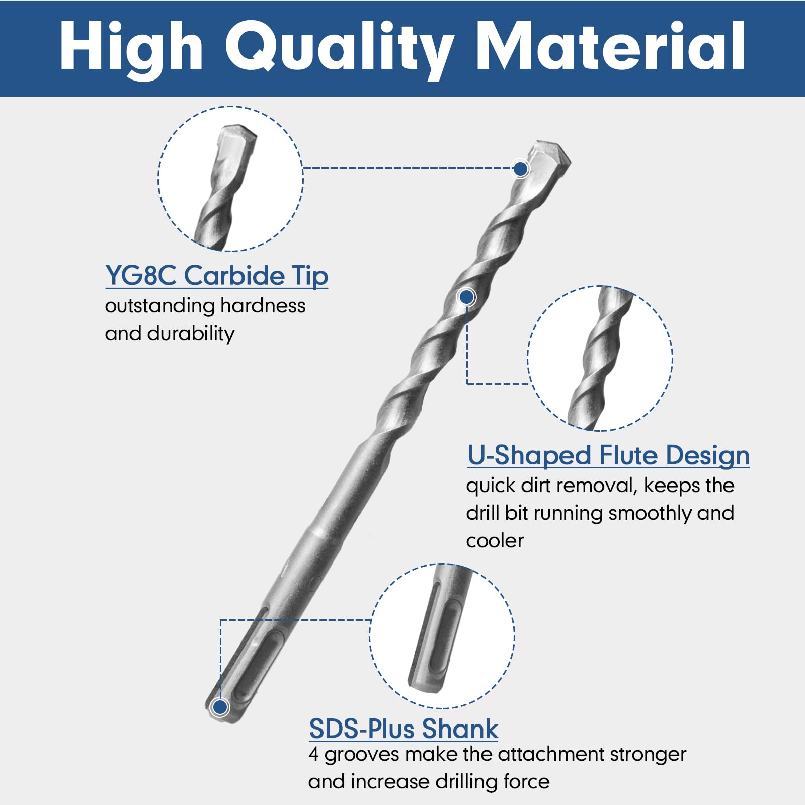 17 قطعة من لقم الثقب المطرقة ا - مراجعة Sds Plus Drill Bit Set 17Pcs وسعره