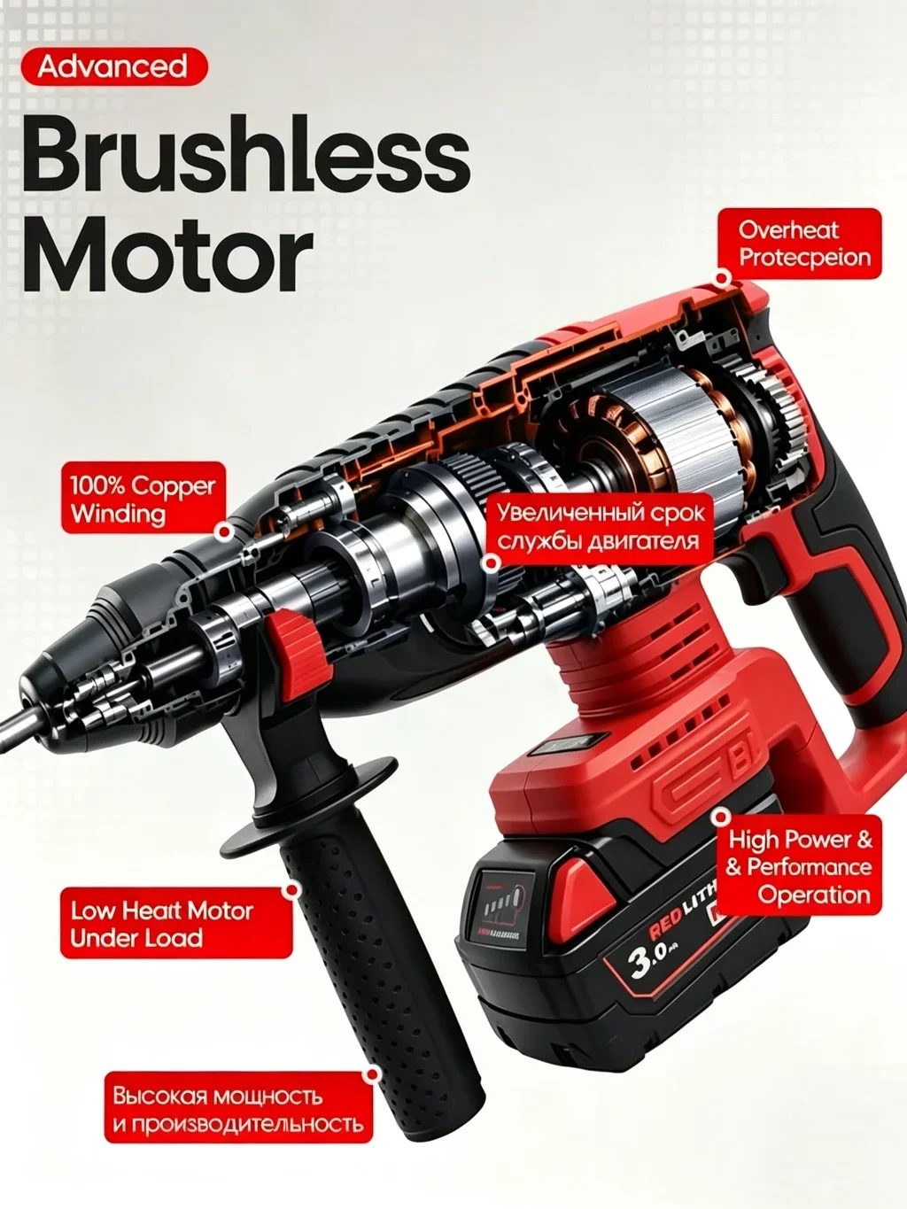 مثقاب ميلووكي M12 اللاسلكي الد - مراجعة Rotary Hammer Drill 26Mm وسعره