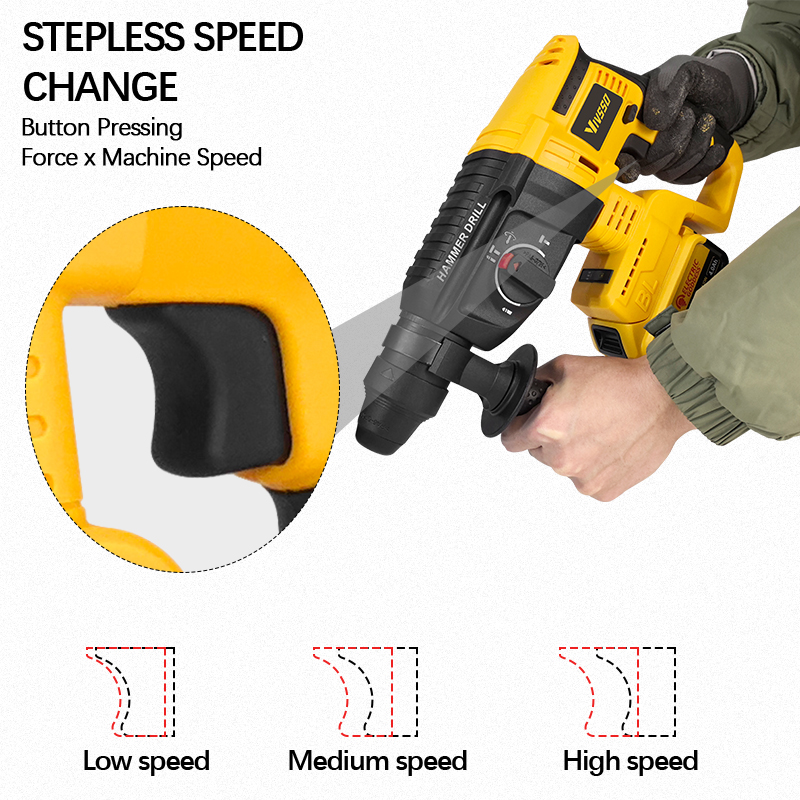 VIVSSO الكهربائية فرش مطرقة دو - مراجعة Cordless Rotary Hammer 20V Brushless وسعره
