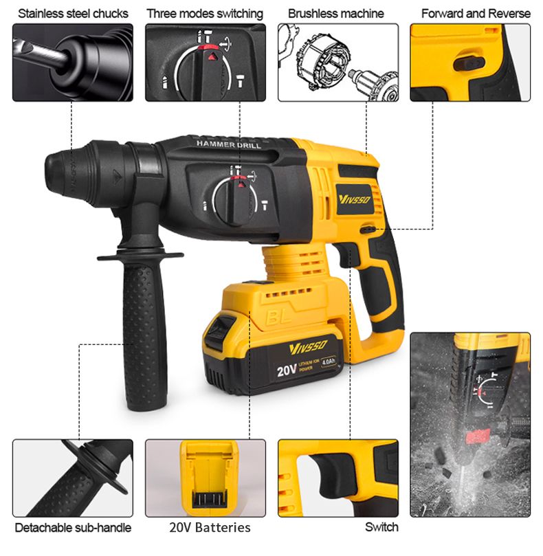 VIVSSO الكهربائية فرش مطرقة دو - مراجعة Cordless Rotary Hammer 20V Brushless وسعره