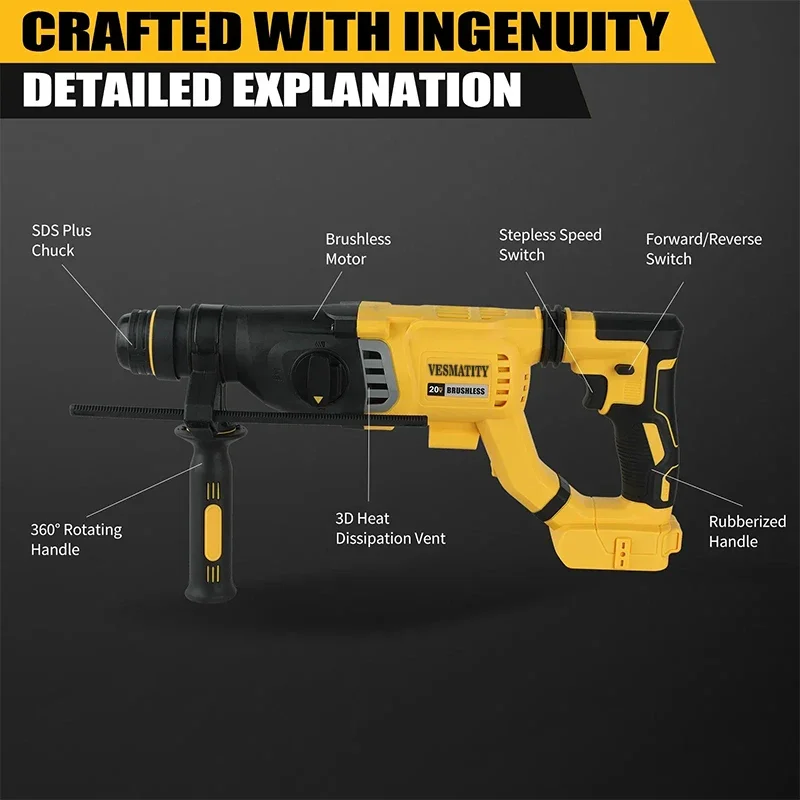 مثقاب دوار لاسلكي Vesmatity SD - مراجعة Cordless Rotary Hammer 20V Brushless وسعره