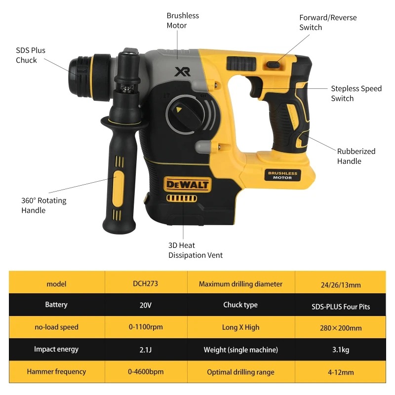 ديوالت 18 فولت/20 فولت ماكس SD - مراجعة Cordless Rotary Hammer 20V Brushless وسعره