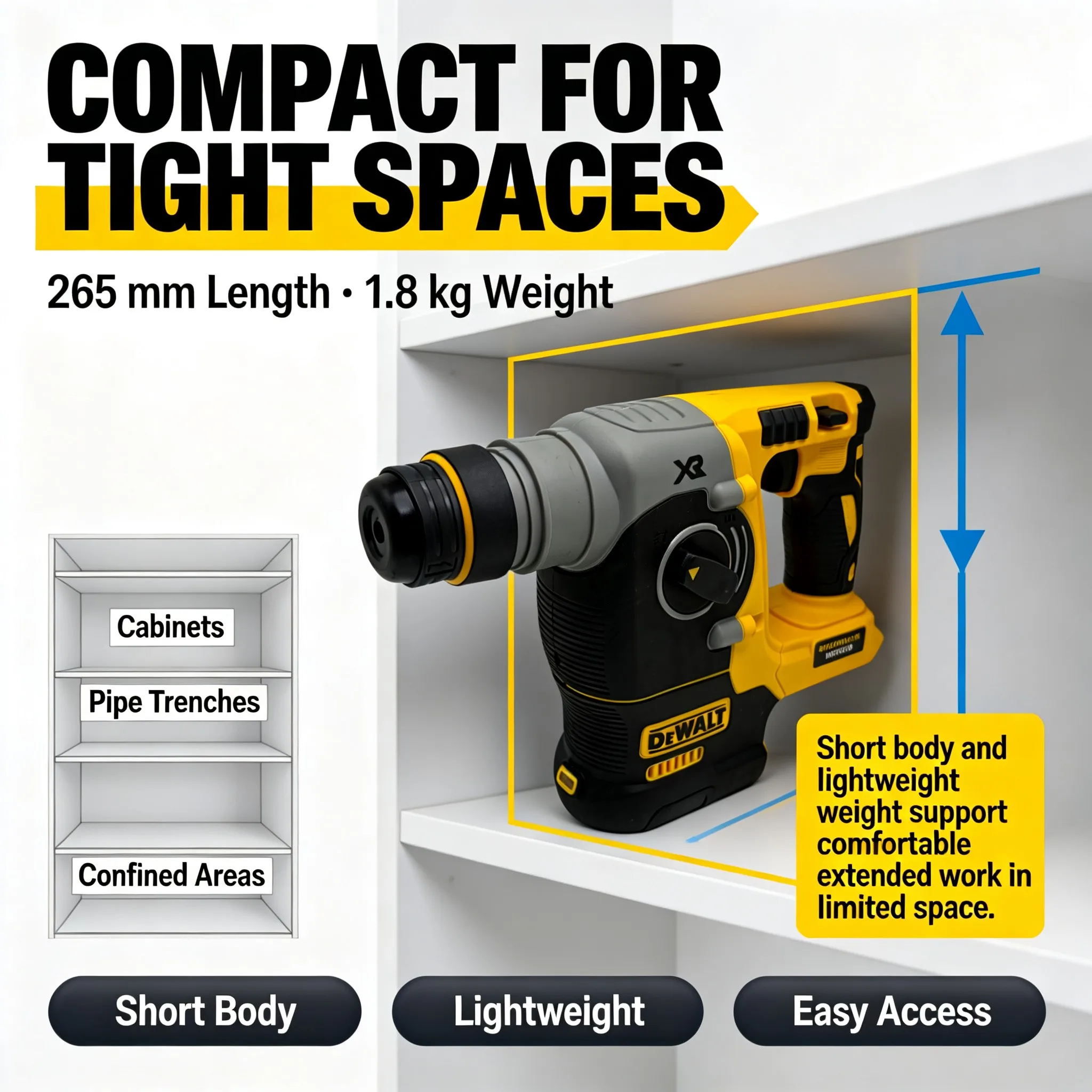 مثقاب دوار كهربائي لاسلكي من ن - مراجعة Cordless Rotary Hammer 20V Brushless وسعره