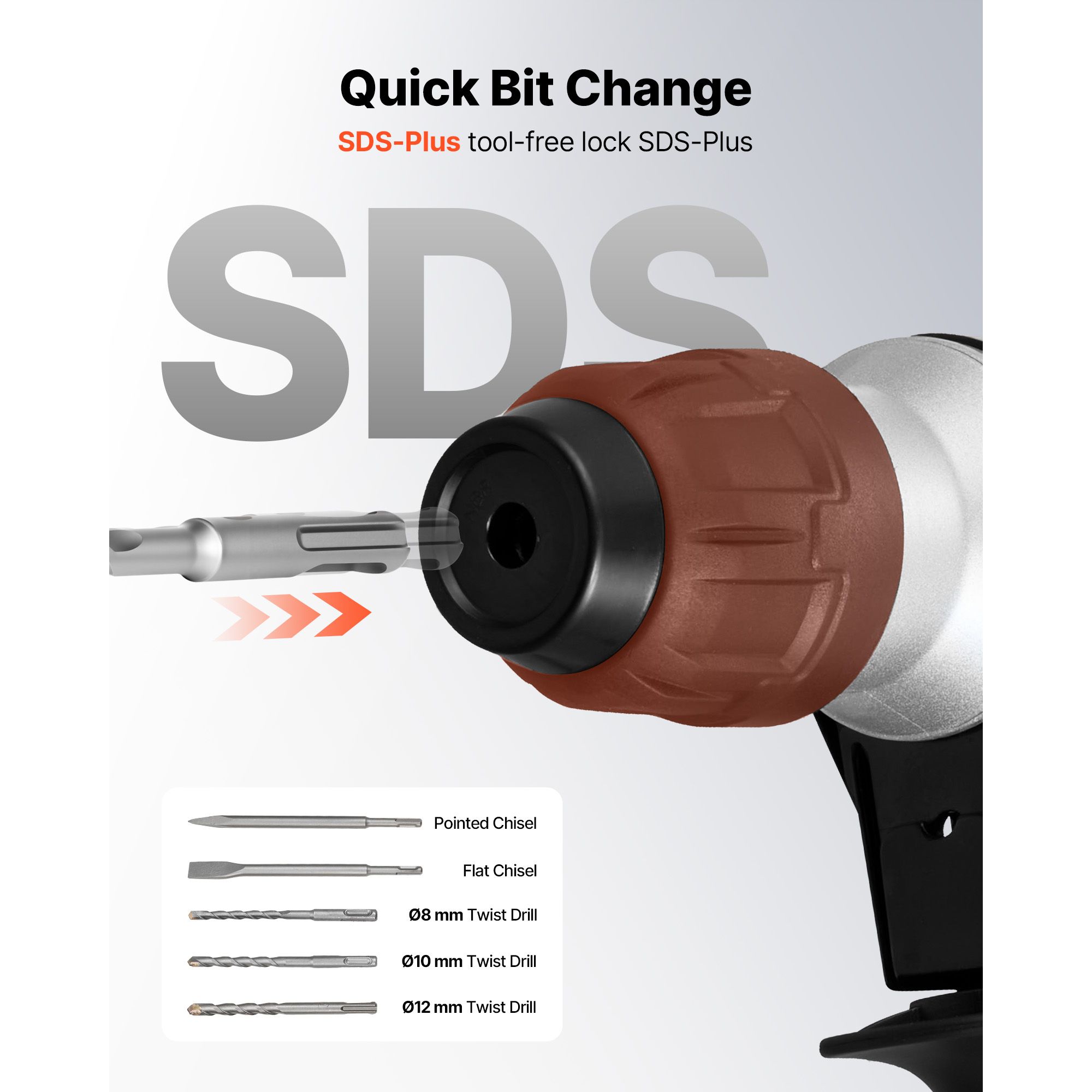 مثقاب دوار، 1-1/8 بوصة SDS-Plu - مراجعة Rotary Hammer Chisel Bit Flat وسعره