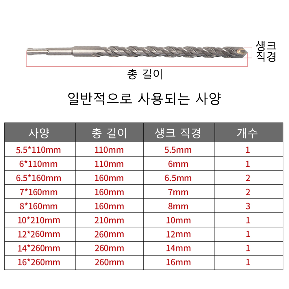17 قطعة/المجموعة مطرقة كهربائي - مراجعة Sds Plus Drill Bit Set 17Pcs وسعره