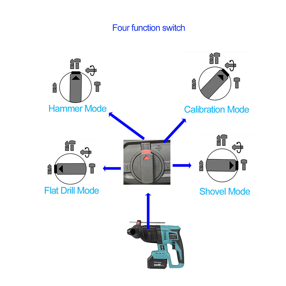 مثقاب ثقيل متعدد الوظائف مع مخ - مراجعة Rotary Hammer Drill 26Mm وسعره