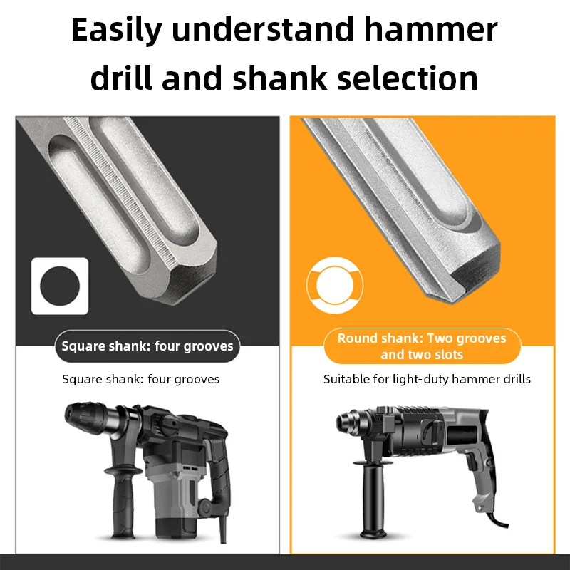 طقم أدوات 17 قطعة من رؤوس الحف - مراجعة Rotary Hammer Chisel Bit Flat وسعره